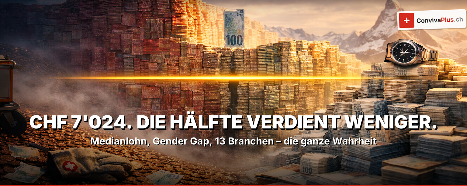 Stacked Swiss banknotes representing salary comparison on walnut desk