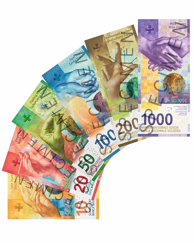 Breaking the VT Habit: Why Swiss Investors Are Ditching the One-ETF Portfolio