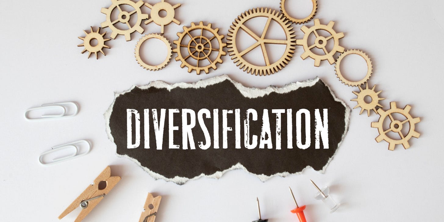 Diagram showing the importance of diversification in Swiss investment portfolios