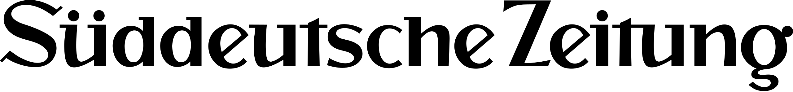 Screenshot of Süddeutsche Zeitung loan comparison portal displaying advertised rates