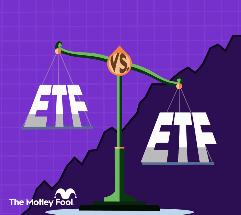 Purple graph illustrating ETF comparison strategies