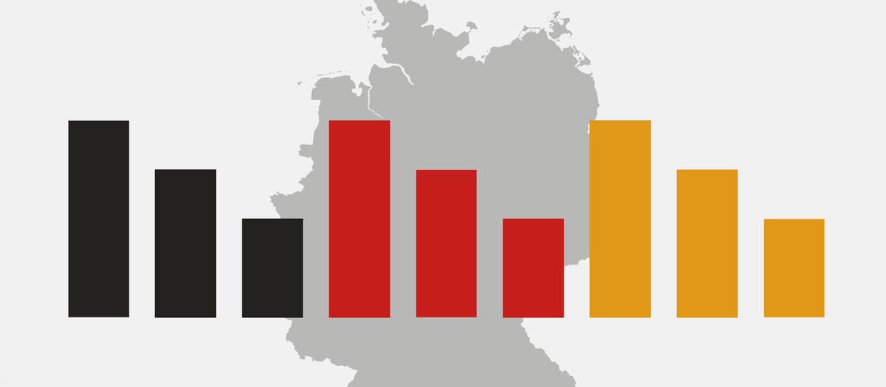 The German Panic: Why 53% of Us Expect Economic Decline (And How to Not Go Down With the Ship)